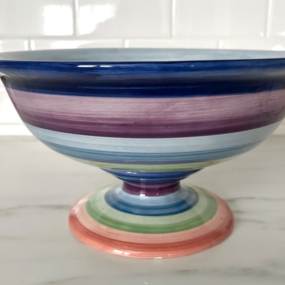 Tabletops Unlimited ROTUNDA Hand Painted COLORFUL FRLG Footed Fruit Bowl - Picture 6 of 12